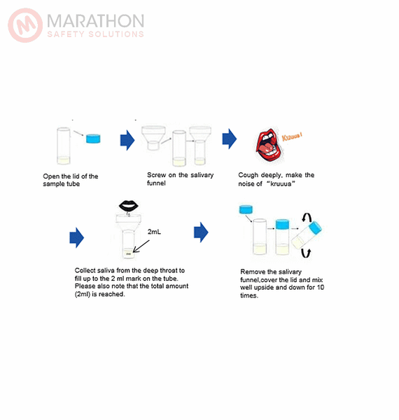 Hygisun SARS-CoV-2 Rapid Antigen Single Saliva Test - min buy of 5